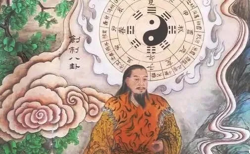 Kinh Dịch Sơ Lược